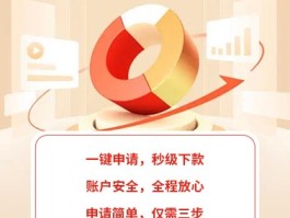 如何申请好享来，好享来的申请攻略和流程