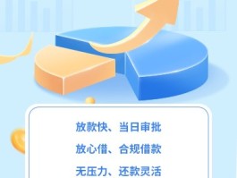 如何申请七彩花，七彩花的申请攻略和流程